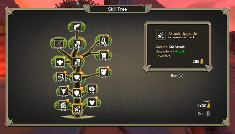 Immortal Redneck Skill Tree
