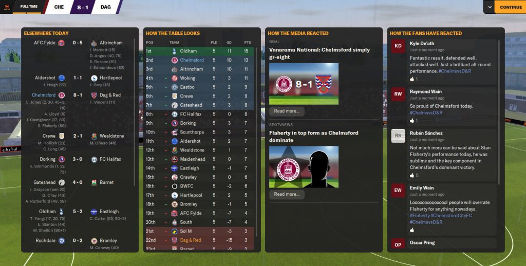 Football Manager 2024 review: One last iteration of the most comprehensive  management sim going