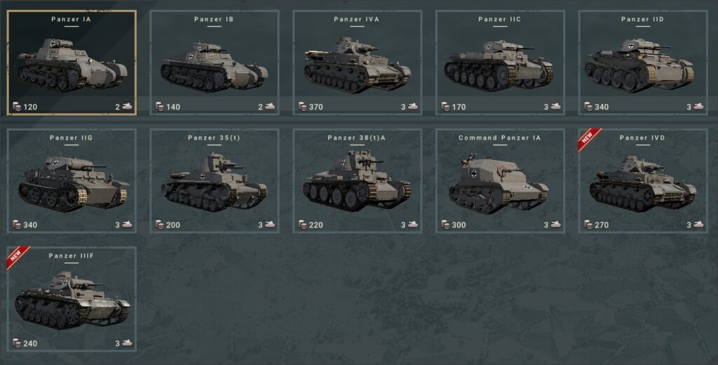 Ghost Division, Panzers