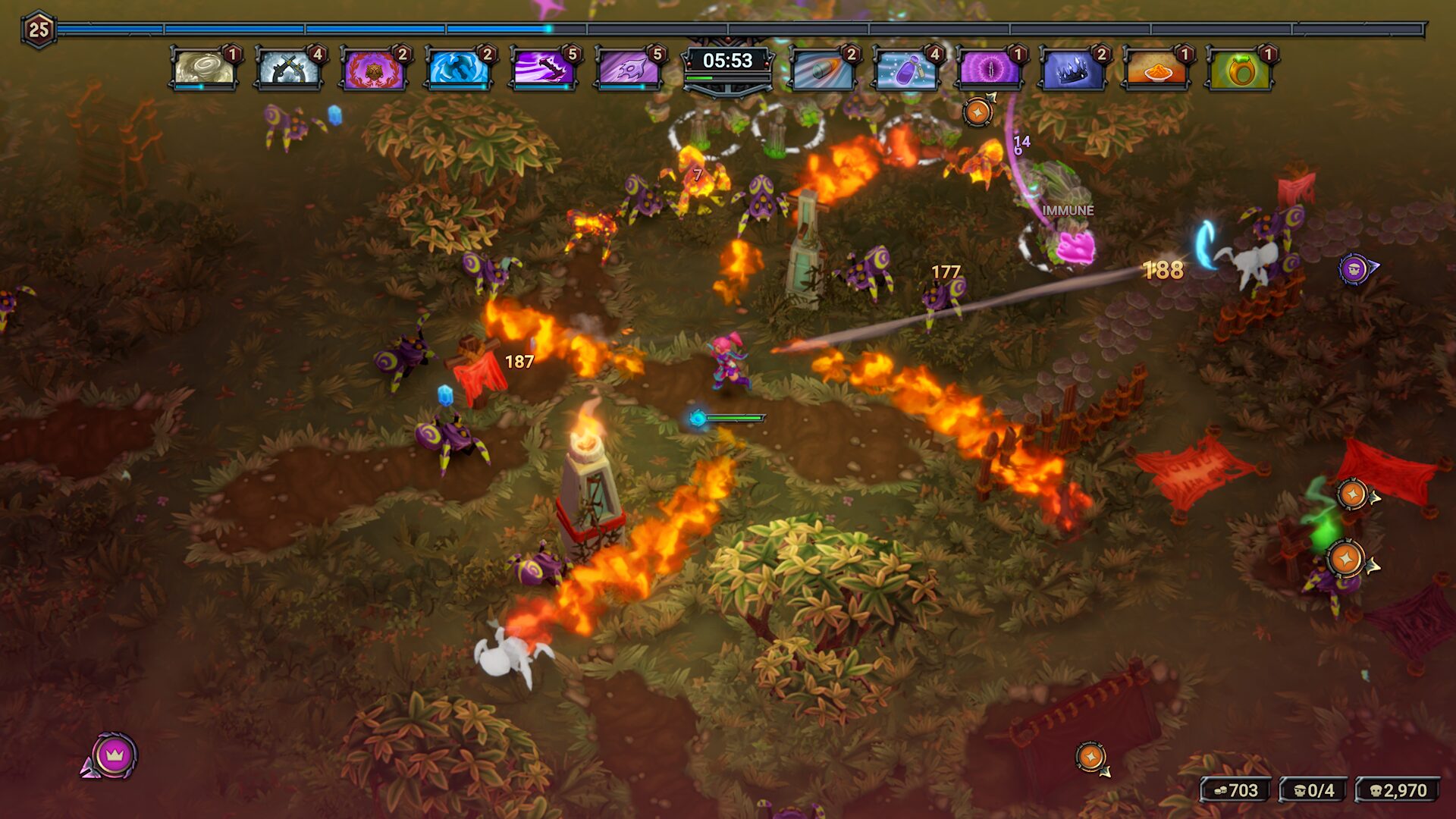 Army of Ruin