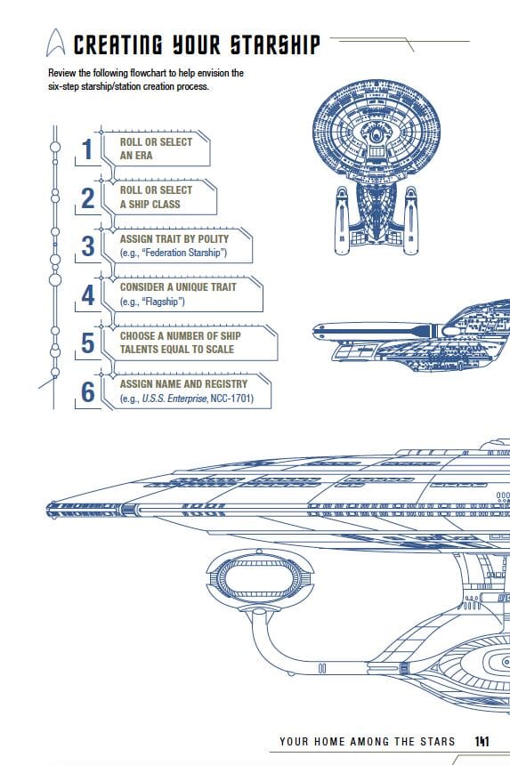 Star Trek Adventures: Captain's Log Solo Roleplaying Game - Image 4